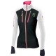 Karpos ALAGNA W JACKET  WHITE/BLACK