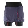Salomon S-LAB EXO SKORT W BLACK/NIGHTSHADE GREY