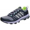 Adidas SUPERNOVA RIOT 6 W