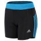 Adidas RESONSE SHORT TIGHT W