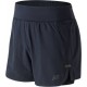 New Balance SHADOW 2IN1 SHORT 
