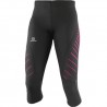 Salomon ENDURANCE 3/4 TIGHT W
