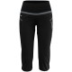 CRAZY IDEA MID SHORT EXIT BLACK