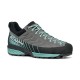 SCARPA MESCALITO GTX WOMAN MIDGRAY-AQUA
