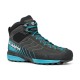 SCARPA MESCALITO MID GTX SHARK/AZURE
