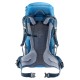 DEUTER FUTURA 32 reef/ink
