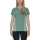 MAMMUT Aenergy FL ​​Maglietta da donna dark jade-jade