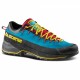 LA SPORTIVA TX4 R TURCHESE/GIALLO