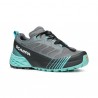 SCARPA RIBELLE RUN KID GTX ANTHRACITE BLUE TURQUOISE
