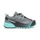 SCARPA RIBELLE RUN KID GTX ANTHRACITE BLUE TURQUOISE