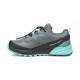SCARPA RIBELLE RUN KID GTX ANTHRACITE BLUE TURQUOISE