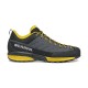 SCARPA MESCALITO PLANET GRAY-CURRY