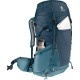 DEUTER Futura Pro 38 SLMARINE/LAKE
