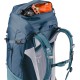 DEUTER Futura Pro 38 SLMARINE/LAKE