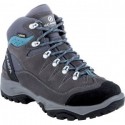 Trekking/avvicinamento