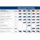 Sparco RACING EVO Calzatura di sicurezza S3 a stivaletto NERO